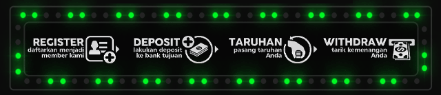 GOKUSLOT Jackpot